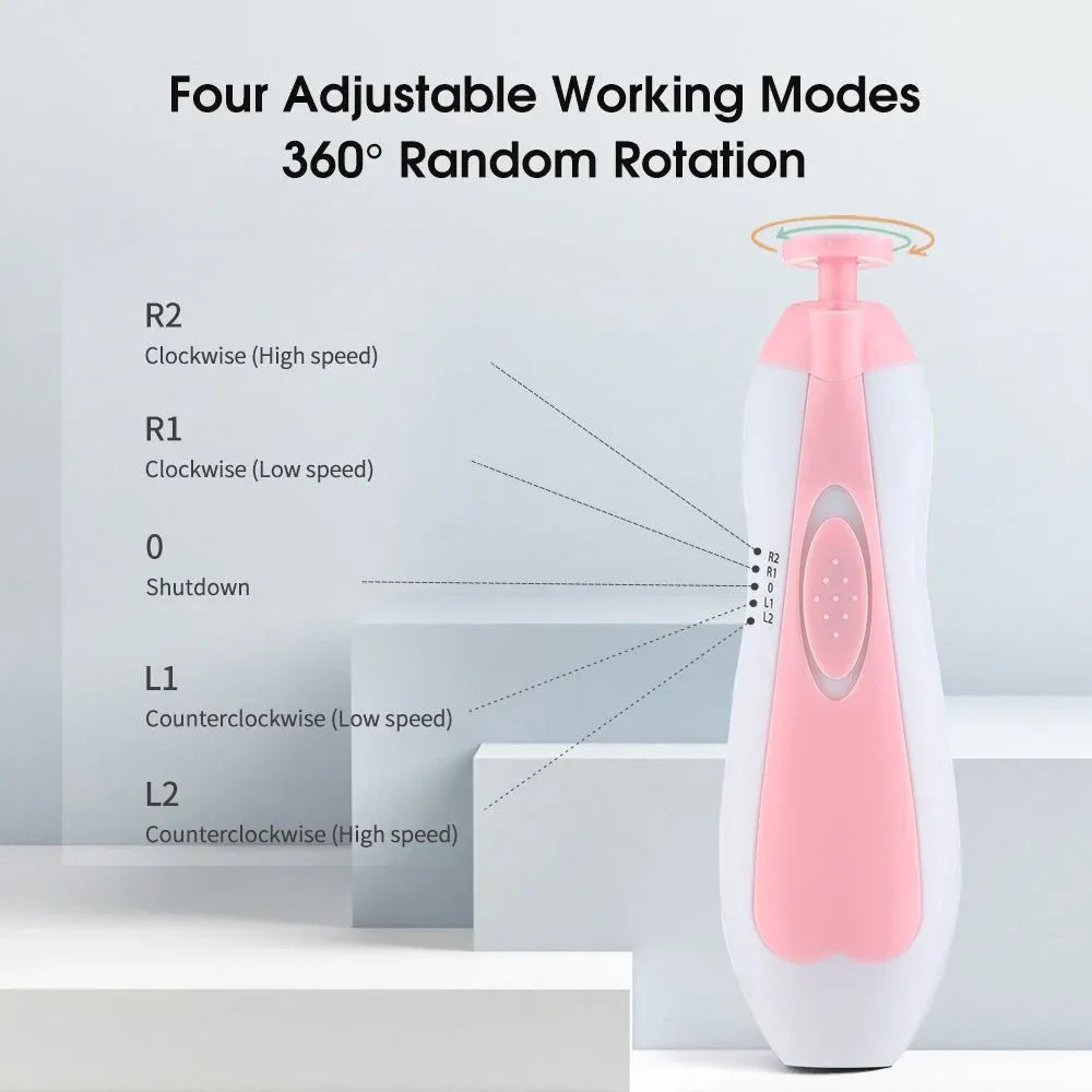 Baby Electric Nail Trimmer Set – Safe & Gentle Nail File Kit for Newborns, Infants & Toddlers